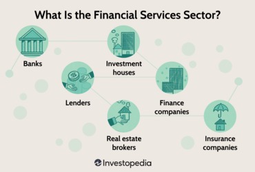 What Companies are in the Finance Field